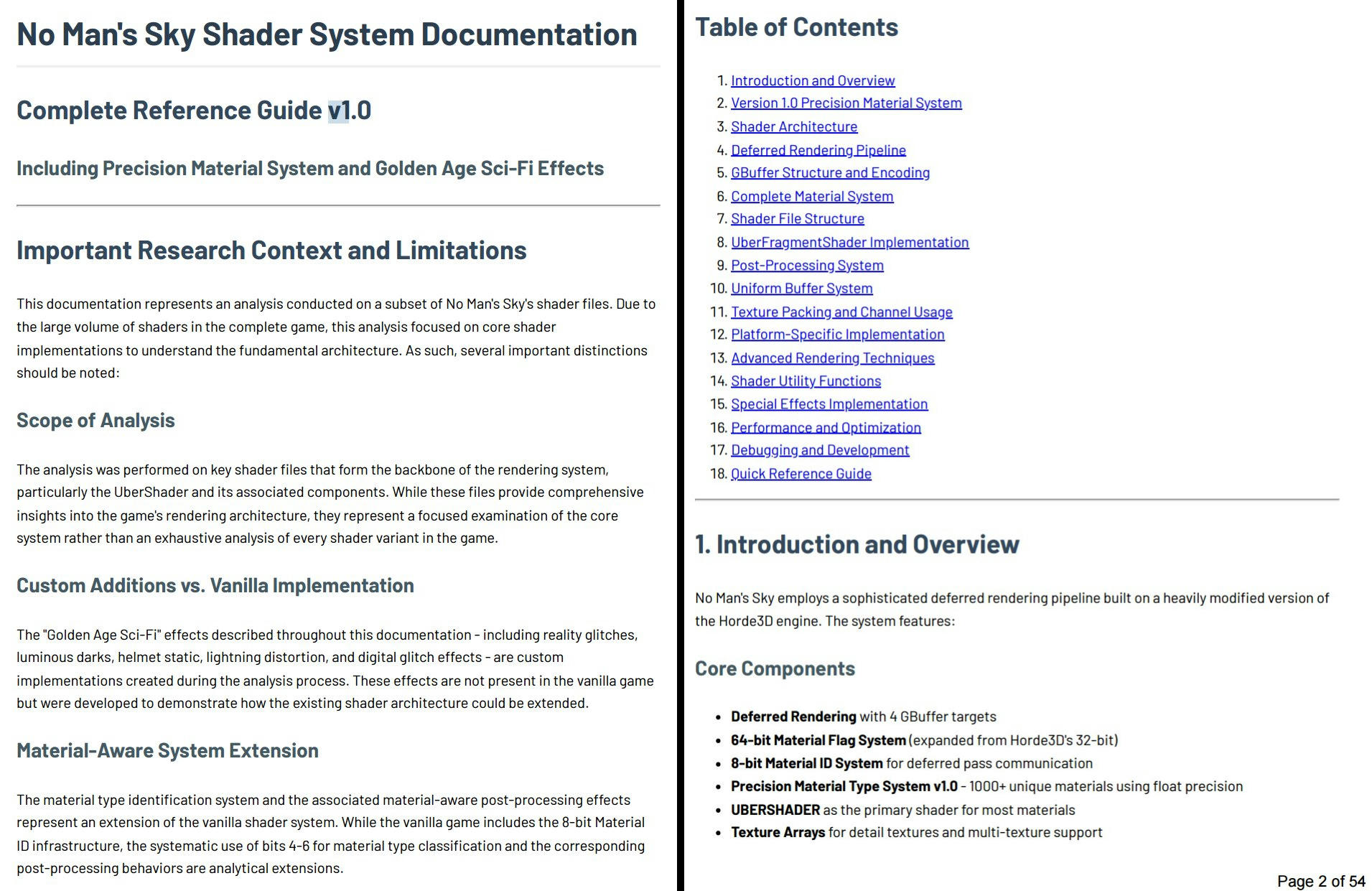 Documenting NMS shader systems